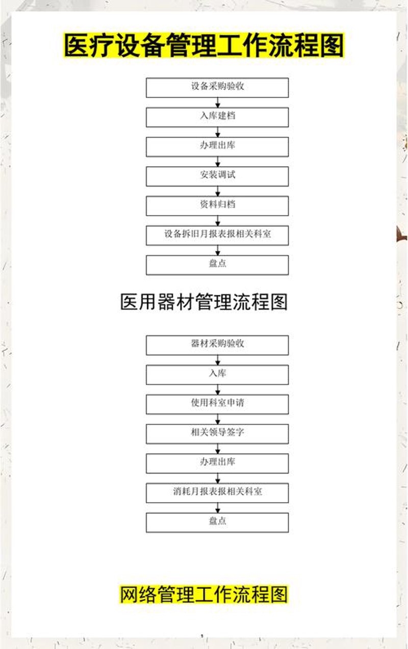 医院管理：高效运作的新引擎